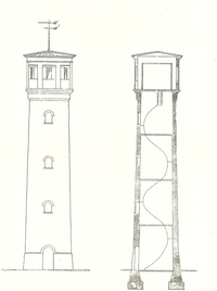 Skizze Turm
